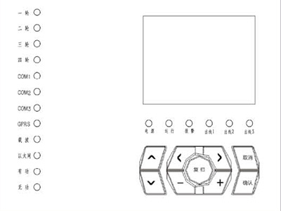 CXZD—8000配網自動化系統